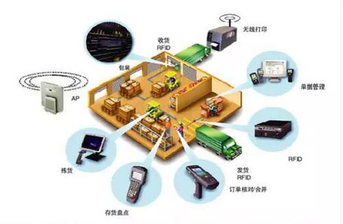 無錫高新區(qū)在2018世界物聯(lián)網(wǎng)博覽會斬獲設(shè)計大獎，引領(lǐng)物聯(lián)網(wǎng)設(shè)備創(chuàng)新浪潮